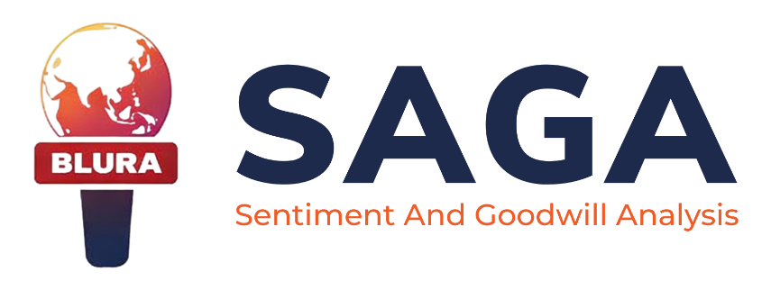 Blura SAGA — Sentiment And Goodwill Analysis